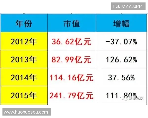 重庆足球队与西安足球队赛后复盘速度对比分析与战术探讨